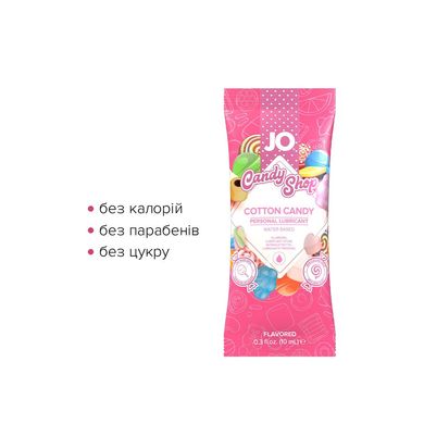 Набор лубрикантов Foil Display Box – JO H2O Lubricant – Cotton Candy – 12 x 10ml SO6162 фото