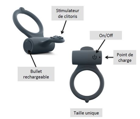 Эрекционное кольцо Dorcel Power Clit Plus с вибрацией, перезаряжаемое, с язычком со щеточкой SO1417 фото